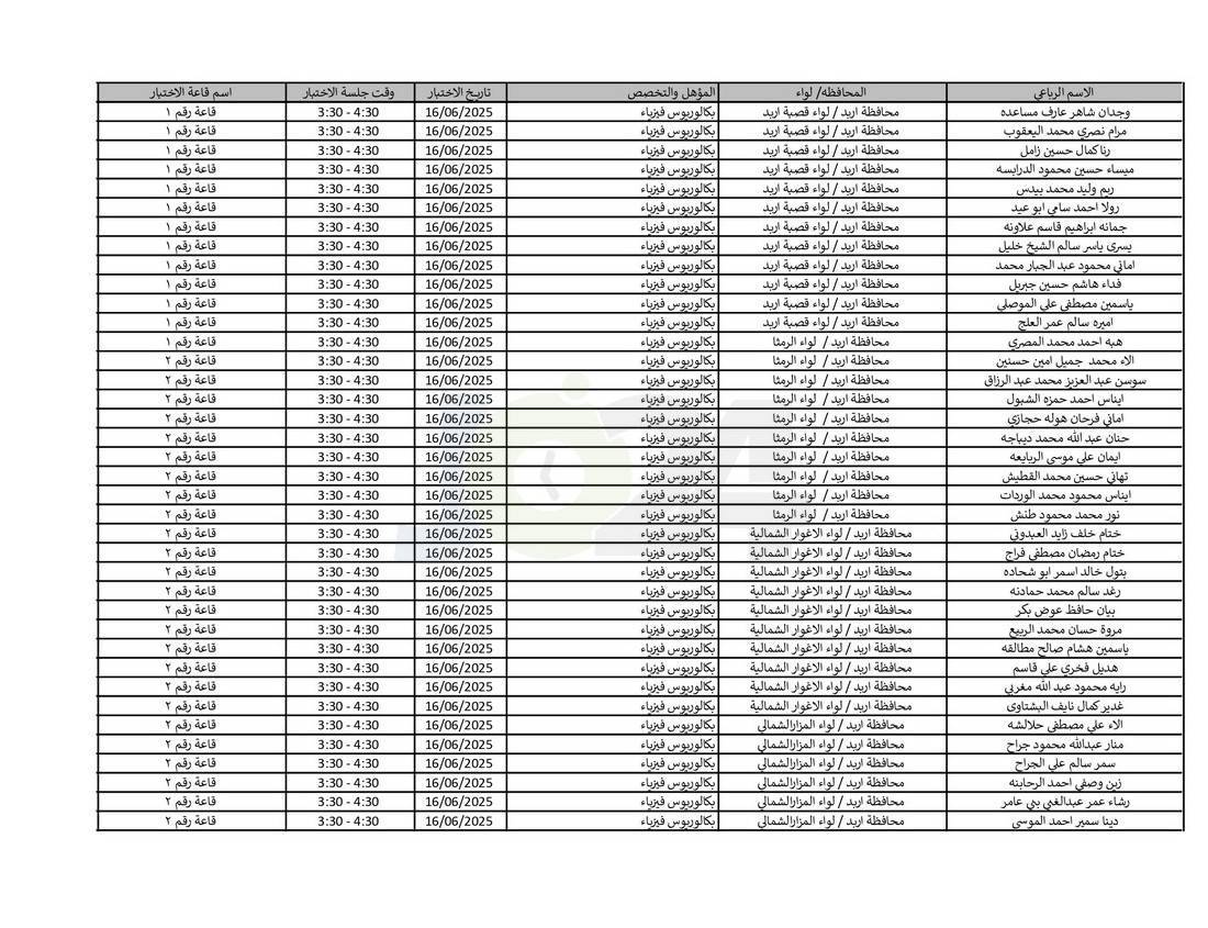 التربية تدعو نحو (4) آلاف مرشّحا للتعيين لحضور الاختبار التنافسي الالكتروني - اسماء