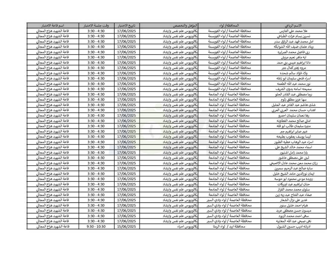 التربية تدعو نحو (4) آلاف مرشّحا للتعيين لحضور الاختبار التنافسي الالكتروني - اسماء