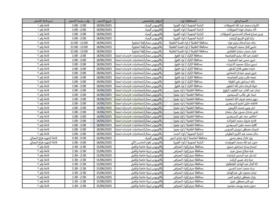 التربية تدعو نحو (4) آلاف مرشّحا للتعيين لحضور الاختبار التنافسي الالكتروني - اسماء