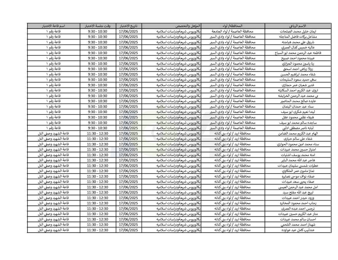 التربية تدعو نحو (4) آلاف مرشّحا للتعيين لحضور الاختبار التنافسي الالكتروني - اسماء
