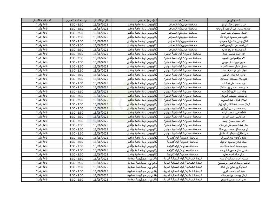 التربية تدعو نحو (4) آلاف مرشّحا للتعيين لحضور الاختبار التنافسي الالكتروني - اسماء