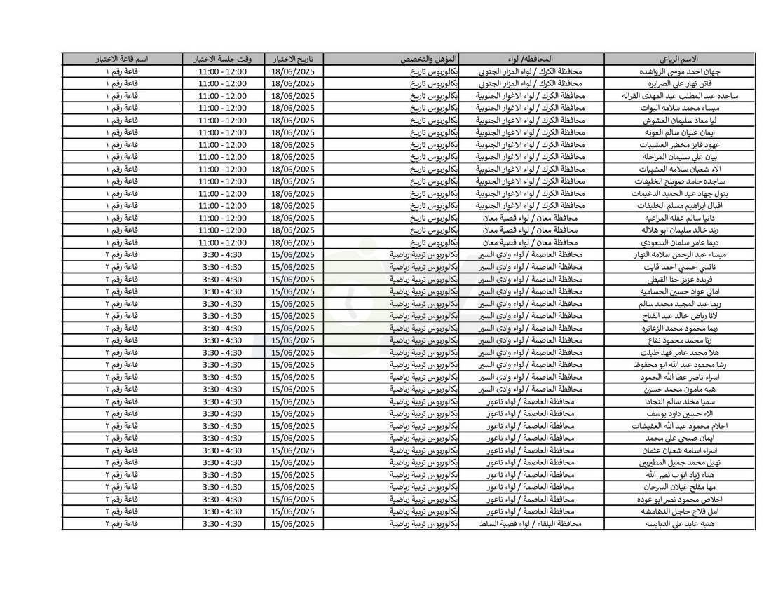 التربية تدعو نحو (4) آلاف مرشّحا للتعيين لحضور الاختبار التنافسي الالكتروني - اسماء