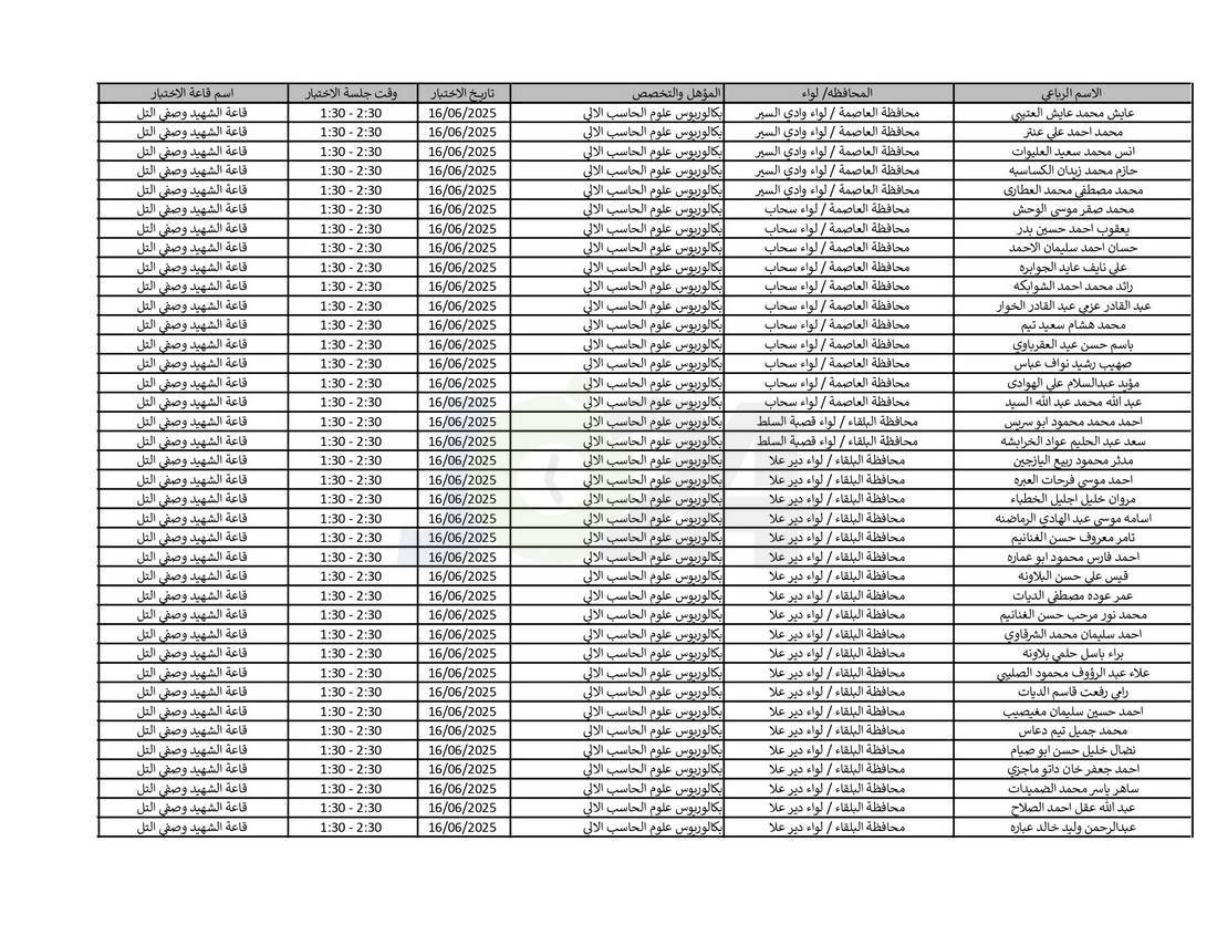 التربية تدعو نحو (4) آلاف مرشّحا للتعيين لحضور الاختبار التنافسي الالكتروني - اسماء