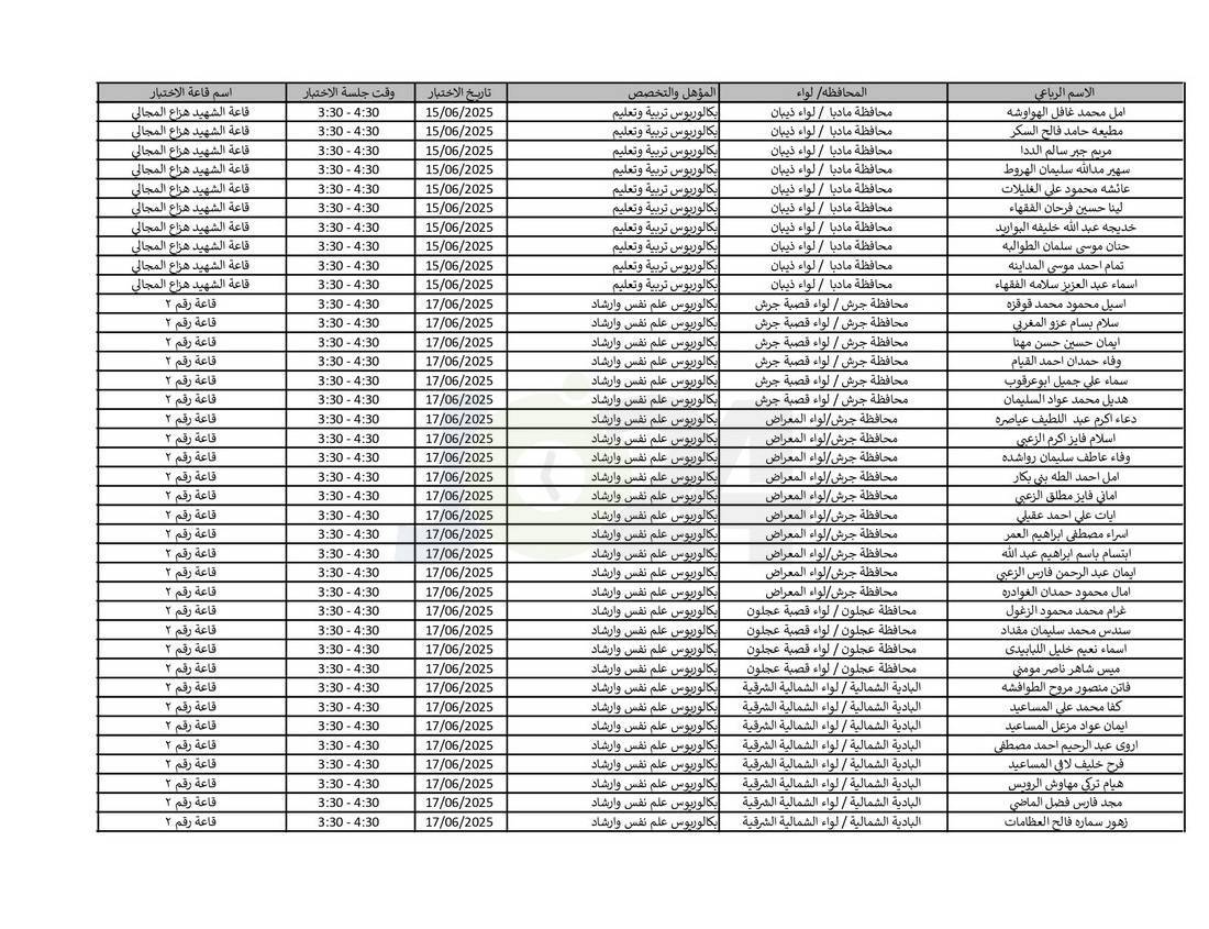 التربية تدعو نحو (4) آلاف مرشّحا للتعيين لحضور الاختبار التنافسي الالكتروني - اسماء