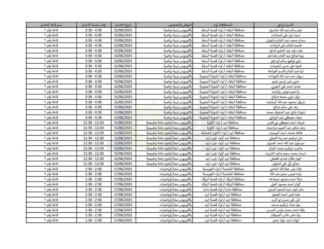 التربية تدعو نحو (4) آلاف مرشّحا للتعيين لحضور الاختبار التنافسي الالكتروني - اسماء