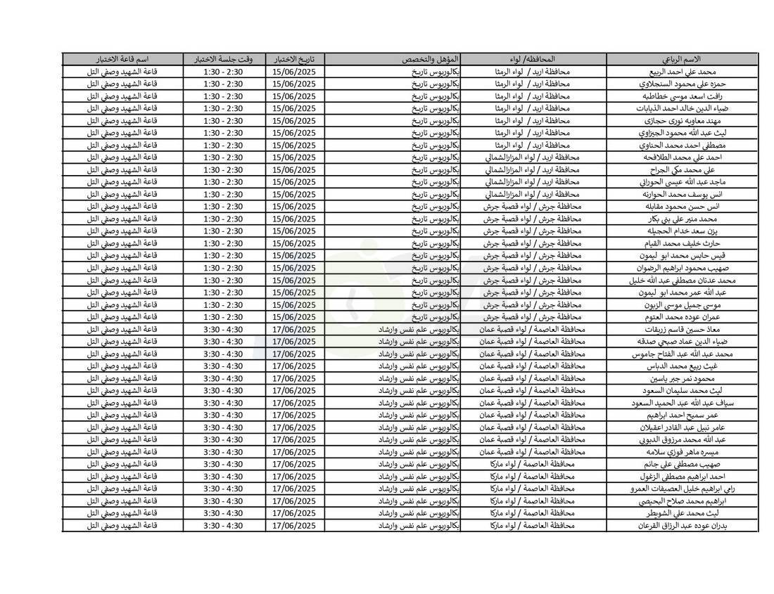 التربية تدعو نحو (4) آلاف مرشّحا للتعيين لحضور الاختبار التنافسي الالكتروني - اسماء