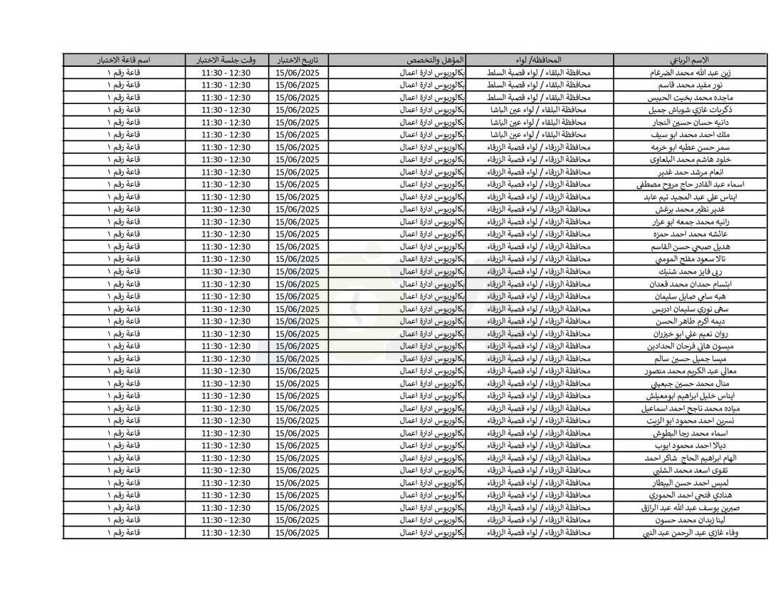 التربية تدعو نحو (4) آلاف مرشّحا للتعيين لحضور الاختبار التنافسي الالكتروني - اسماء