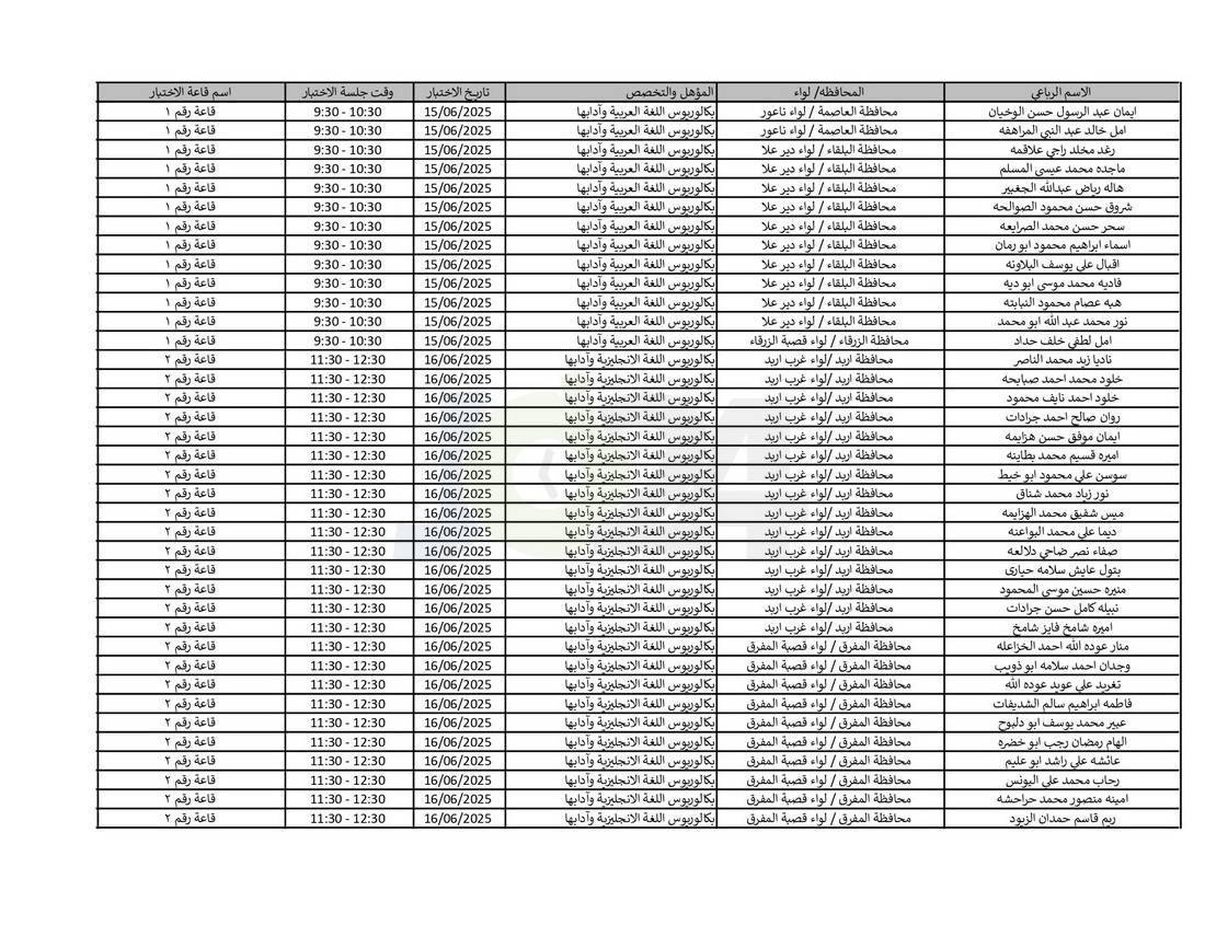 التربية تدعو نحو (4) آلاف مرشّحا للتعيين لحضور الاختبار التنافسي الالكتروني - اسماء