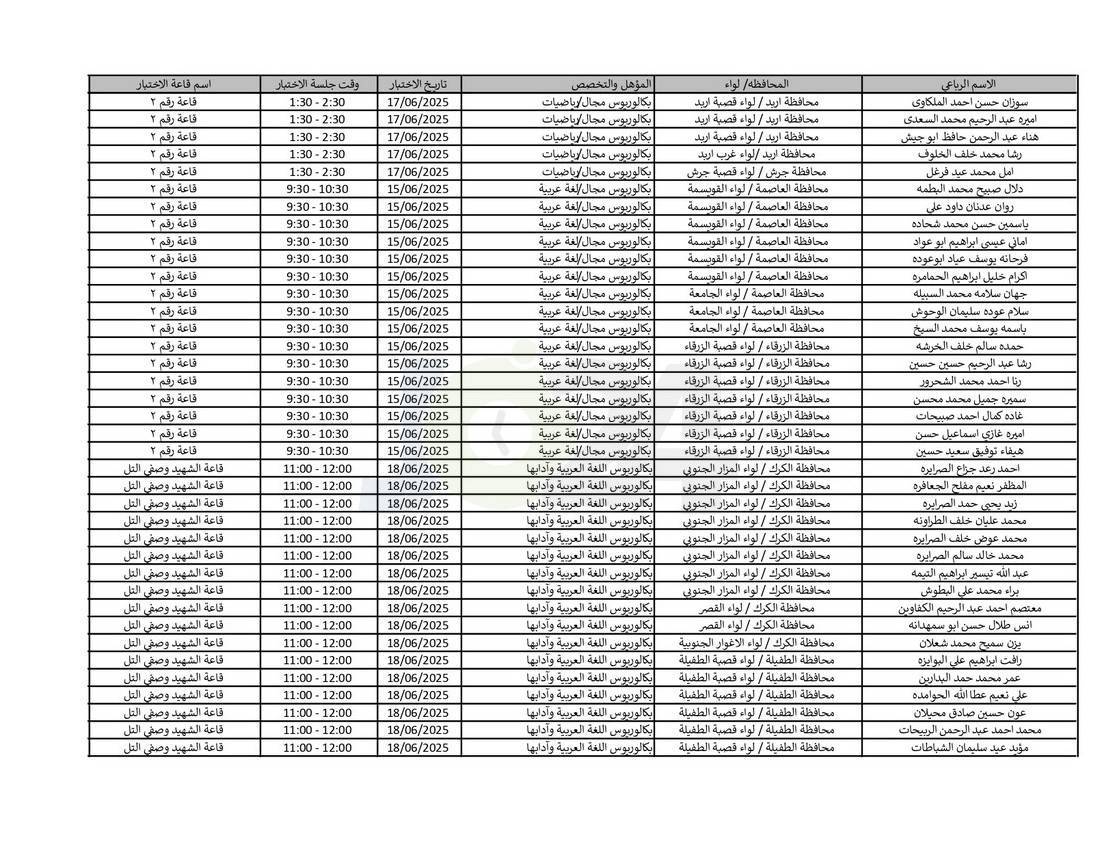 التربية تدعو نحو (4) آلاف مرشّحا للتعيين لحضور الاختبار التنافسي الالكتروني - اسماء