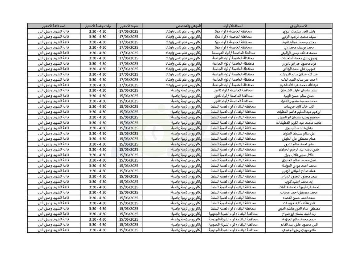 التربية تدعو نحو (4) آلاف مرشّحا للتعيين لحضور الاختبار التنافسي الالكتروني - اسماء