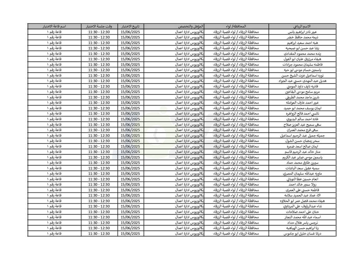 التربية تدعو نحو (4) آلاف مرشّحا للتعيين لحضور الاختبار التنافسي الالكتروني - اسماء