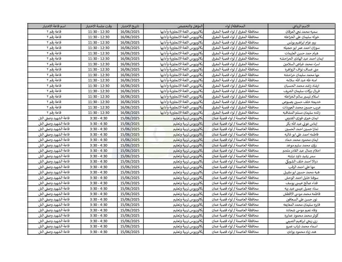 التربية تدعو نحو (4) آلاف مرشّحا للتعيين لحضور الاختبار التنافسي الالكتروني - اسماء