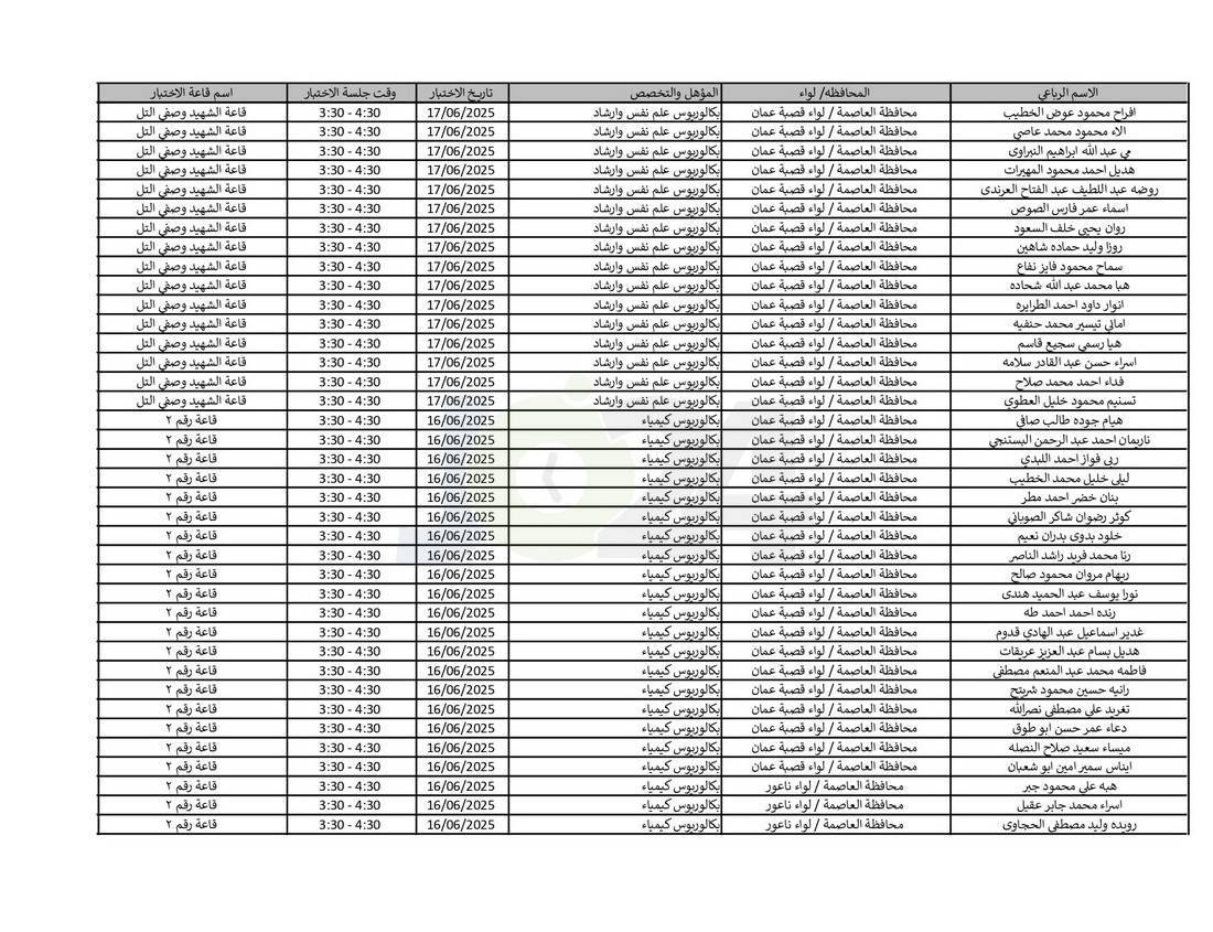 التربية تدعو نحو (4) آلاف مرشّحا للتعيين لحضور الاختبار التنافسي الالكتروني - اسماء