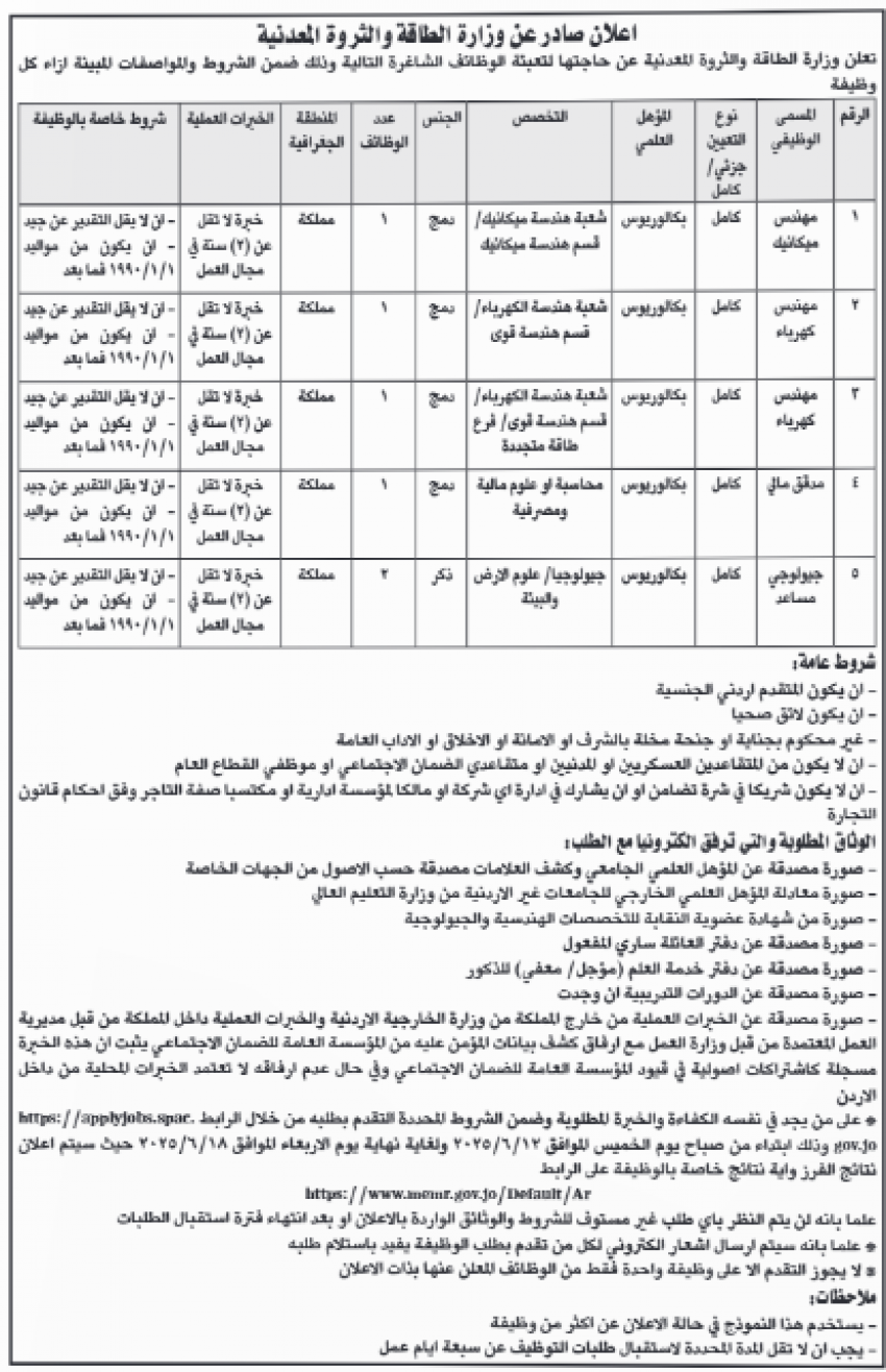 وظائف شاغرة ومدعوون لاستكمال التعيين (أسماء)