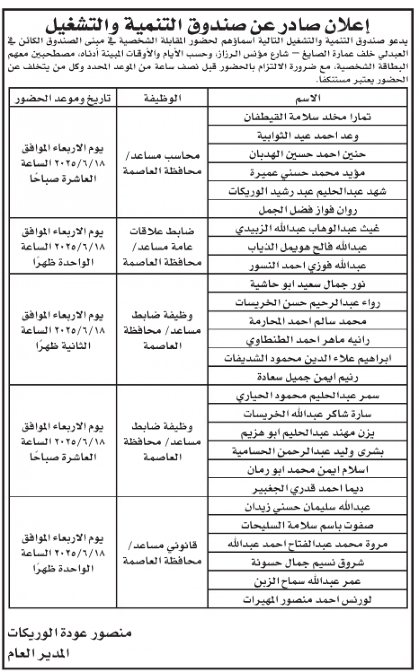 شواغر وظيفية ومدعوون لإجراء المقابلات (أسماء)