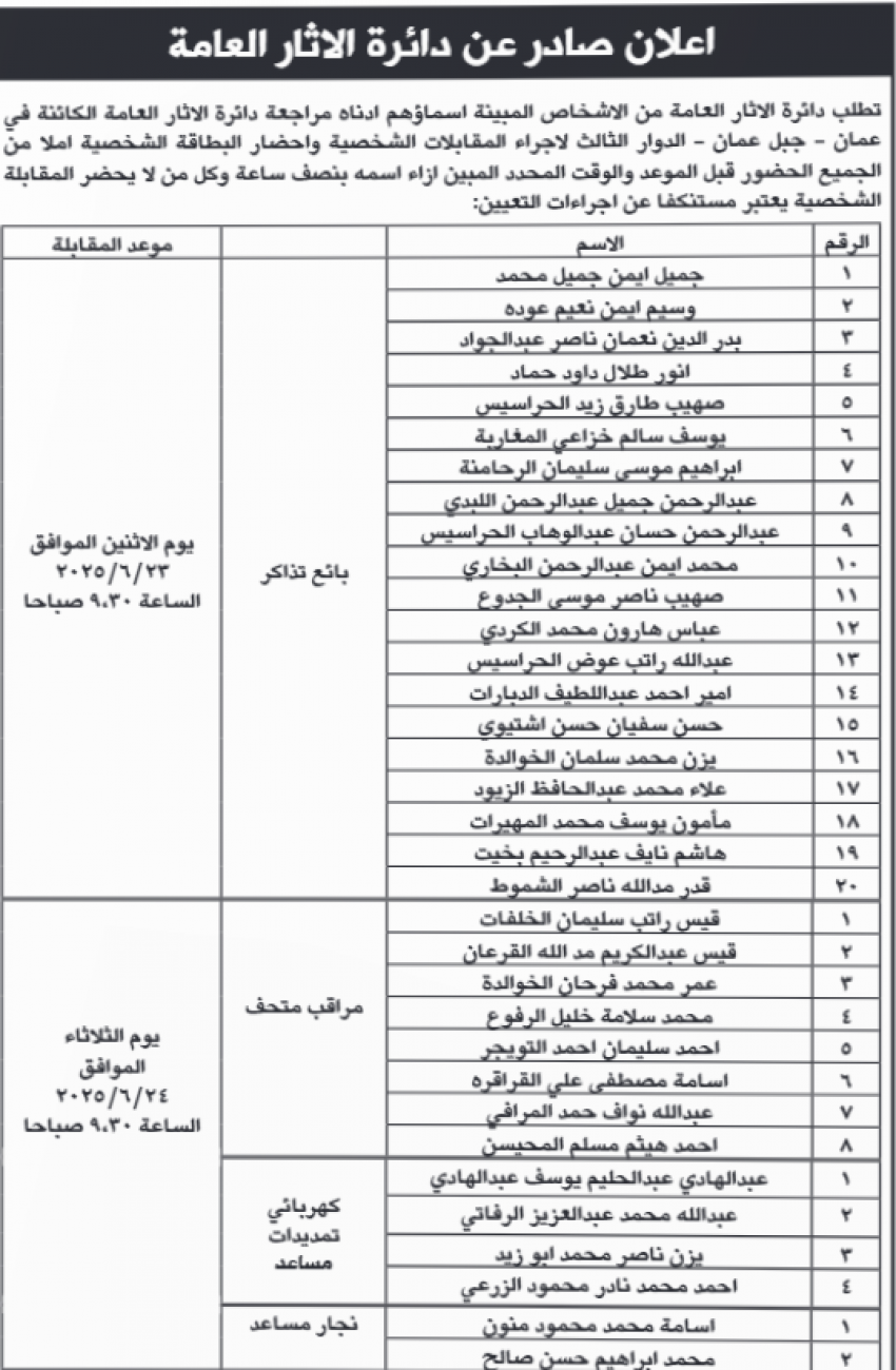 شواغر وظيفية ومدعوون لإجراء المقابلات (أسماء)