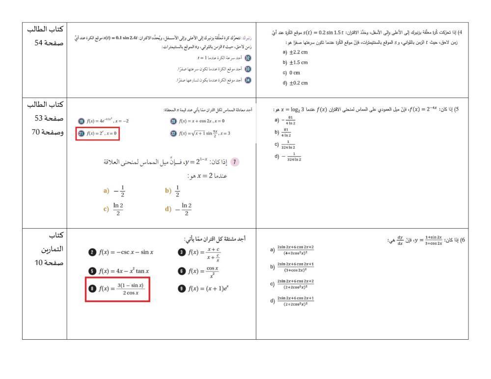 التربية تردّ على ملاحظات صعوبة امتحان الرياضيات لطلبة التوجيهي بالوثائق