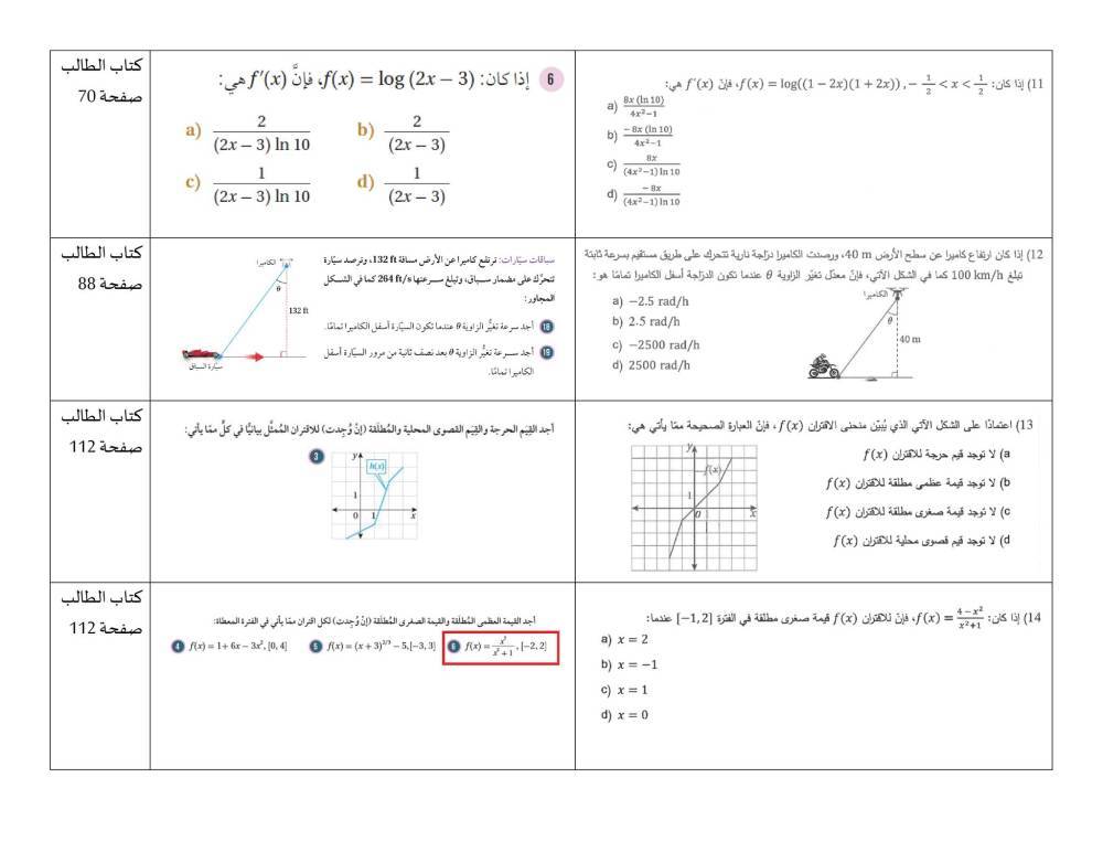 التربية تردّ على ملاحظات صعوبة امتحان الرياضيات لطلبة التوجيهي بالوثائق