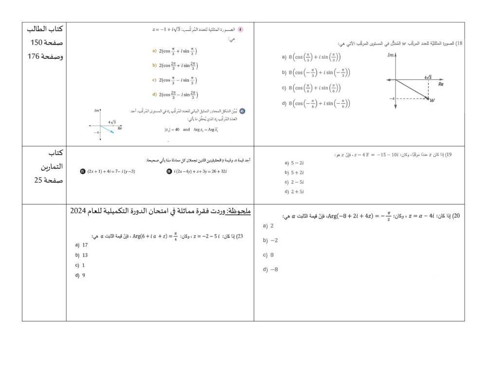 التربية تردّ على ملاحظات صعوبة امتحان الرياضيات لطلبة التوجيهي بالوثائق