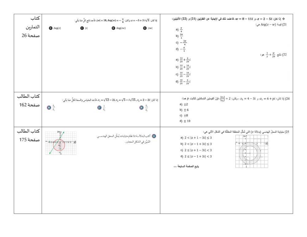 التربية تردّ على ملاحظات صعوبة امتحان الرياضيات لطلبة التوجيهي بالوثائق