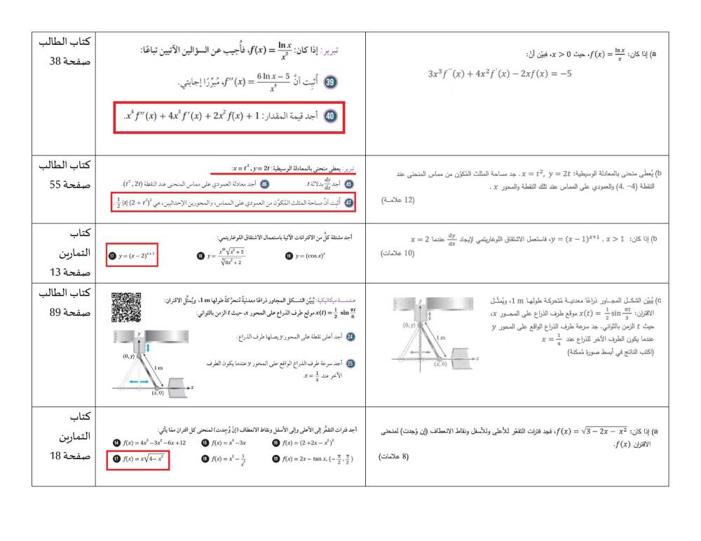 التربية تردّ على ملاحظات صعوبة امتحان الرياضيات لطلبة التوجيهي بالوثائق
