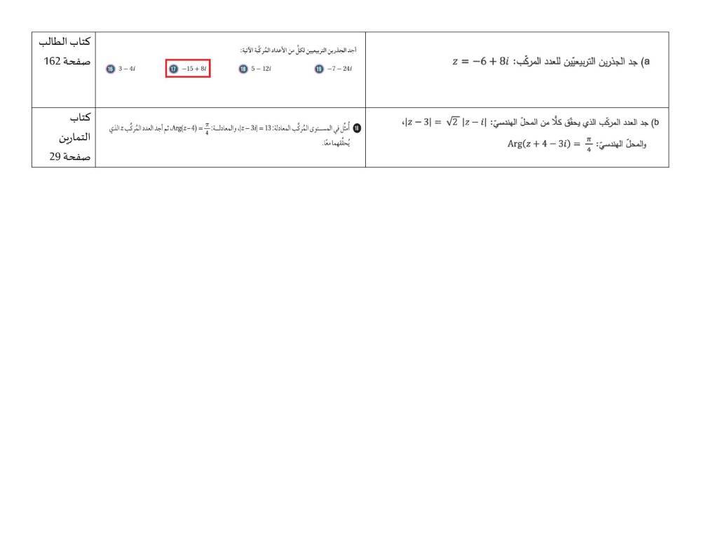 التربية تردّ على ملاحظات صعوبة امتحان الرياضيات لطلبة التوجيهي بالوثائق