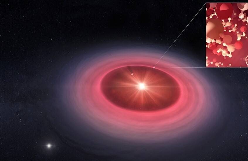 العثور على جزيئات كحول في مدار نجم فتي!.. هل اقترب العلماء من فهم أصل الحياة على الأرض؟