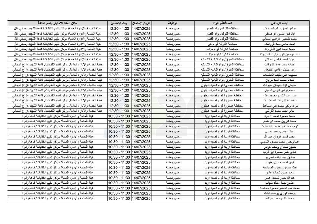 التربية تدعو آلاف الاردنيين للامتحانات التنافسية - اسماء 