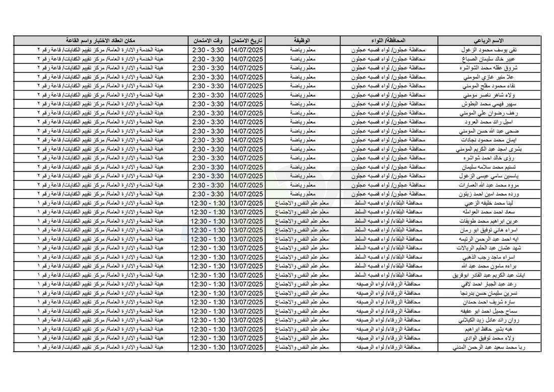 التربية تدعو آلاف الاردنيين للامتحانات التنافسية - اسماء 