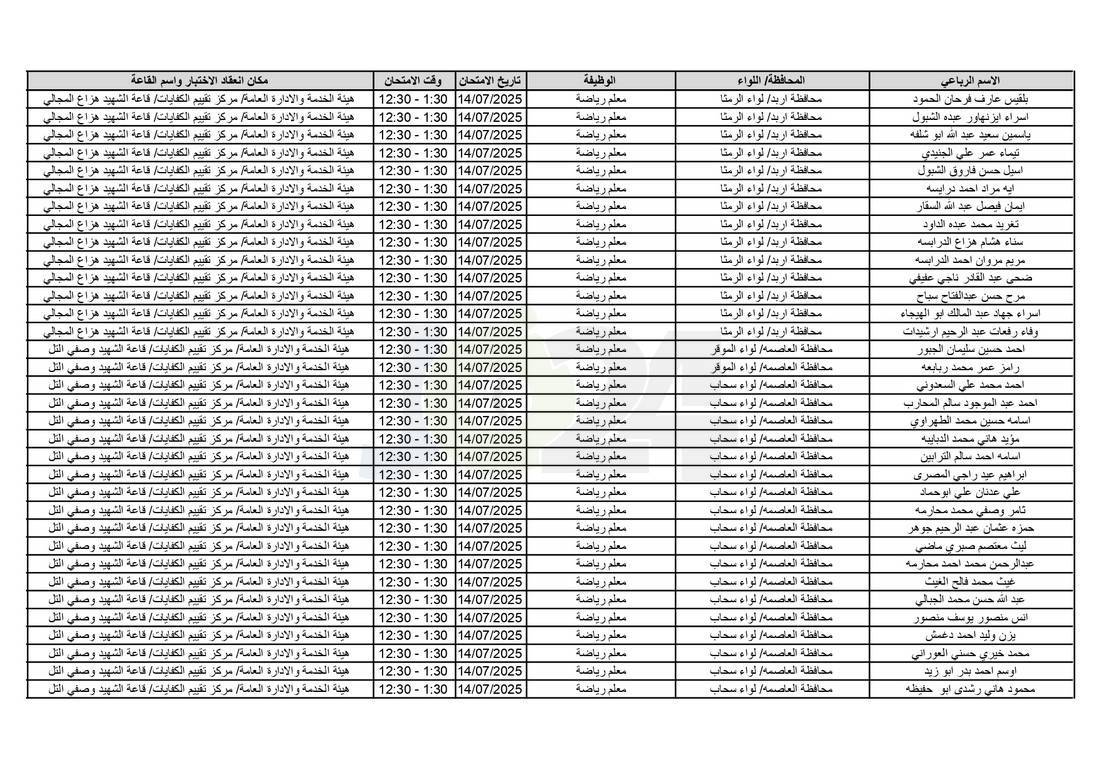 التربية تدعو آلاف الاردنيين للامتحانات التنافسية - اسماء 