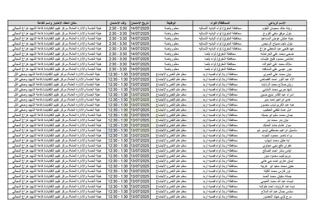 التربية تدعو آلاف الاردنيين للامتحانات التنافسية - اسماء 