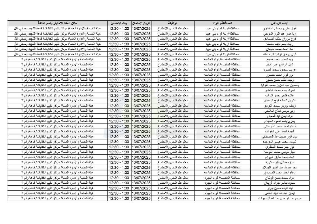 التربية تدعو آلاف الاردنيين للامتحانات التنافسية - اسماء 
