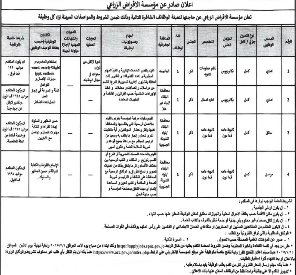 الاقراض الزراعي تعلن عن وظائف شاغرة