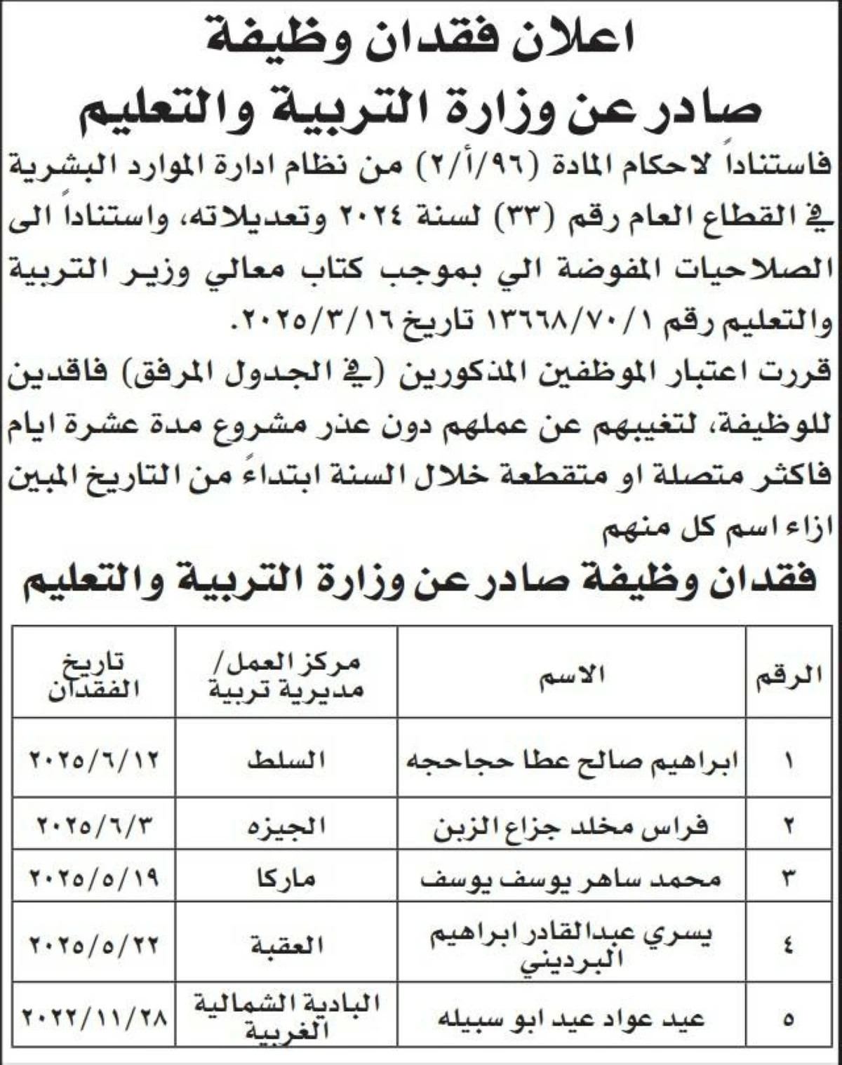 فقدوا وظائفهم في وزارة التربية - أسماء