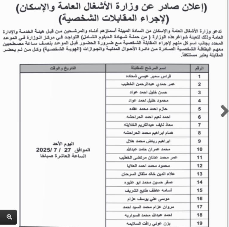 وظائف شاغرة ومدعوون لإجراء المقابلة الشخصية -أسماء