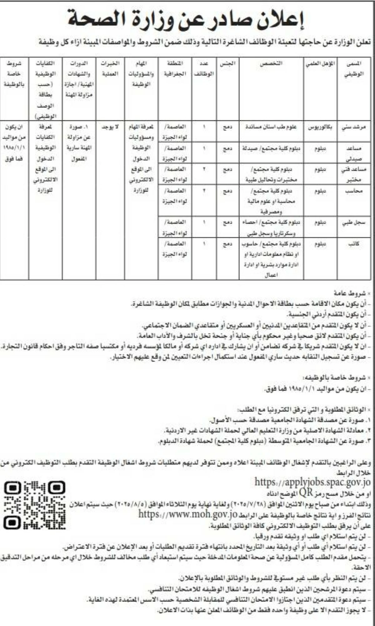  وظائف شاغرة في وزارة الصحة 