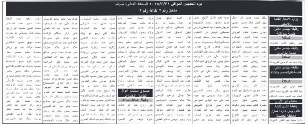 مئات المدعوين للامتحان التنافسي (أسماء)