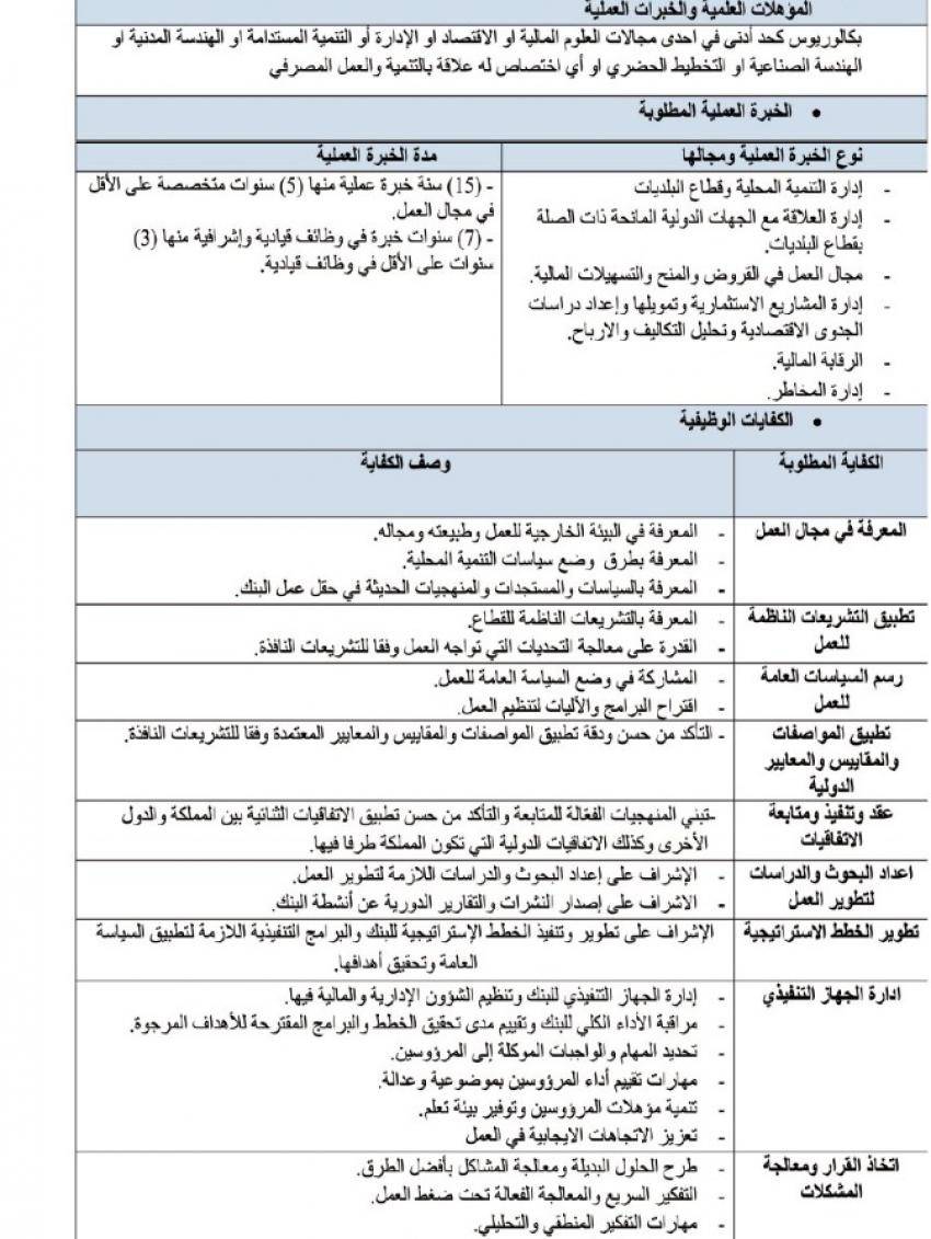 رئاسة الوزراء تعلن عن وظيفة قيادية شاغرة