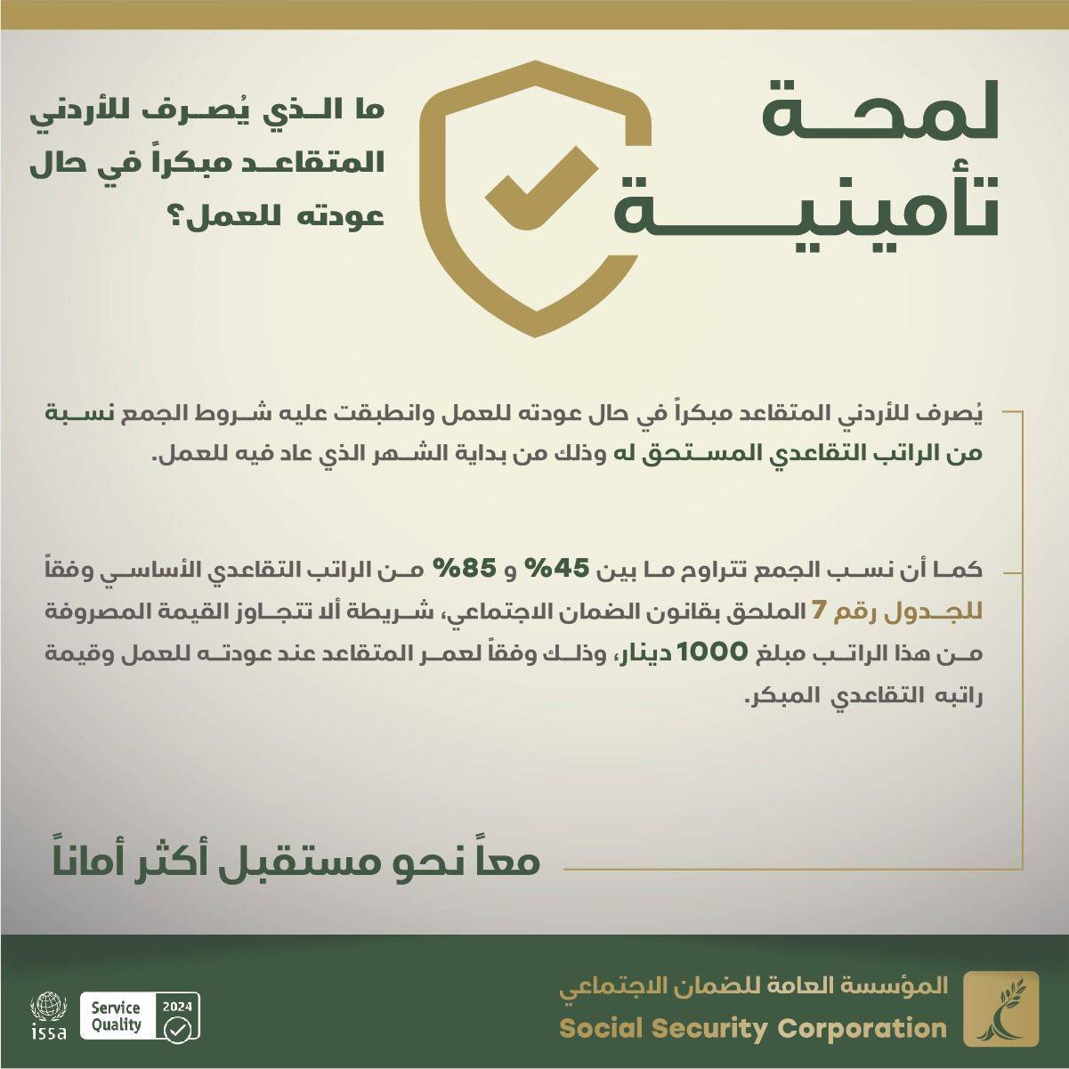 ما الذي يُصرف للأردني المتقاعد مبكراً في حال عودته للعمل؟