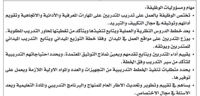  مدعوون لإجراء المقابلات الشخصية بمؤسسات حكومية .. أسماء