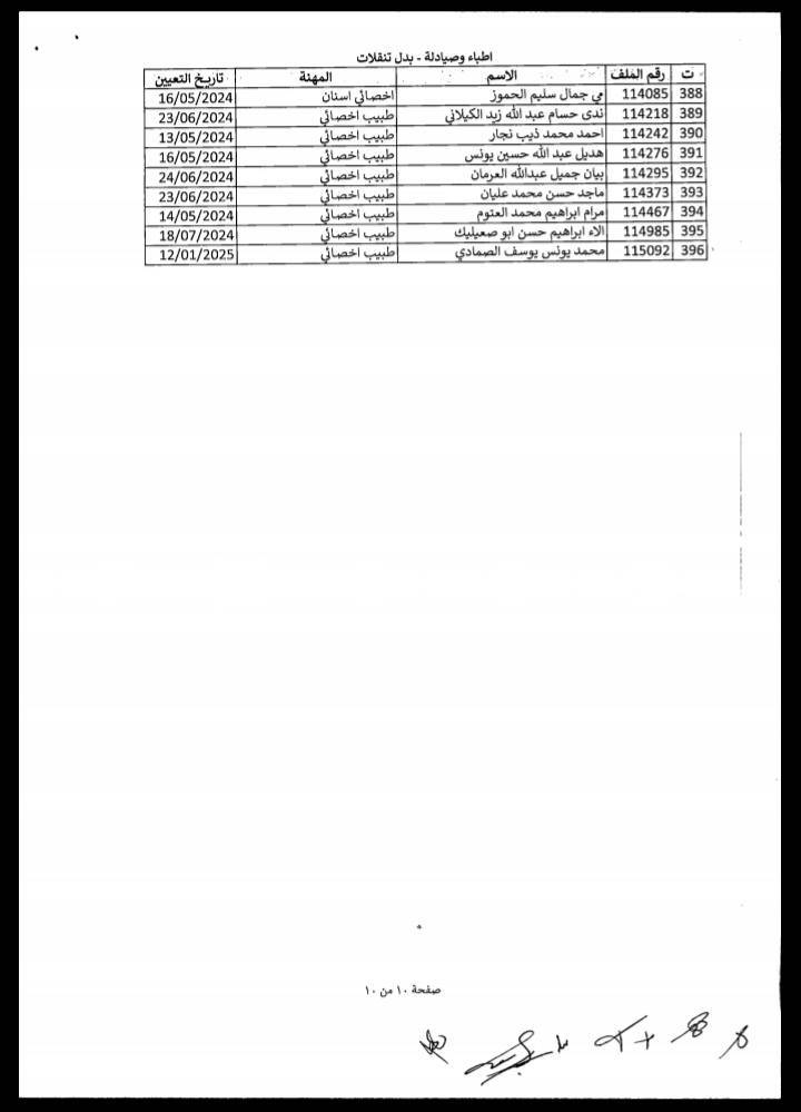 صرف بدل تنقلات في وزارة الصحة