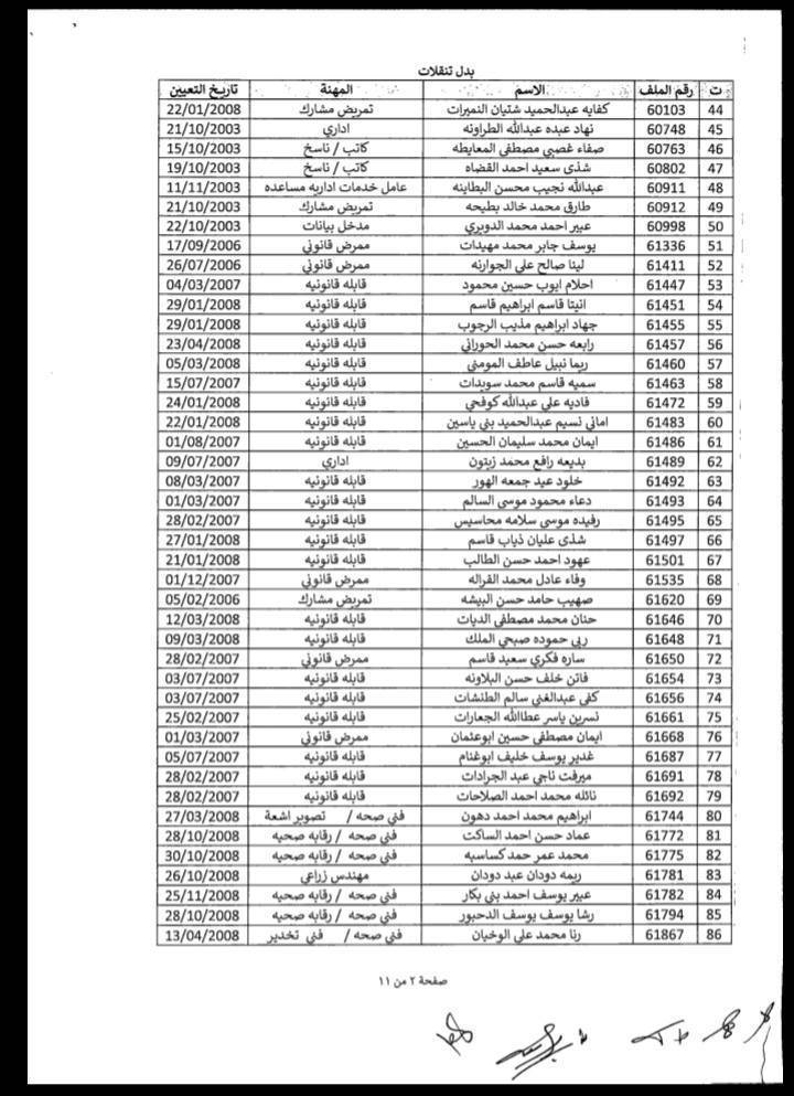 صرف بدل تنقلات في وزارة الصحة