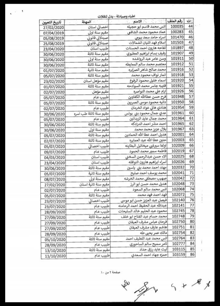 صرف بدل تنقلات في وزارة الصحة