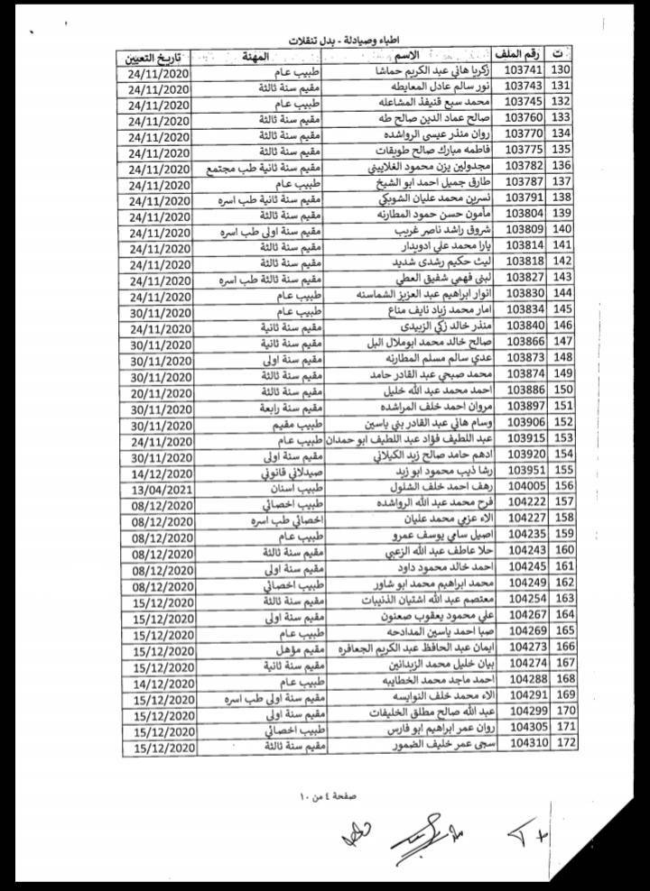 صرف بدل تنقلات في وزارة الصحة