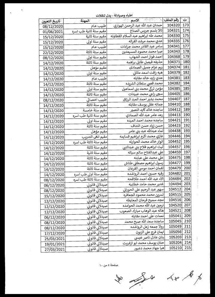 صرف بدل تنقلات في وزارة الصحة