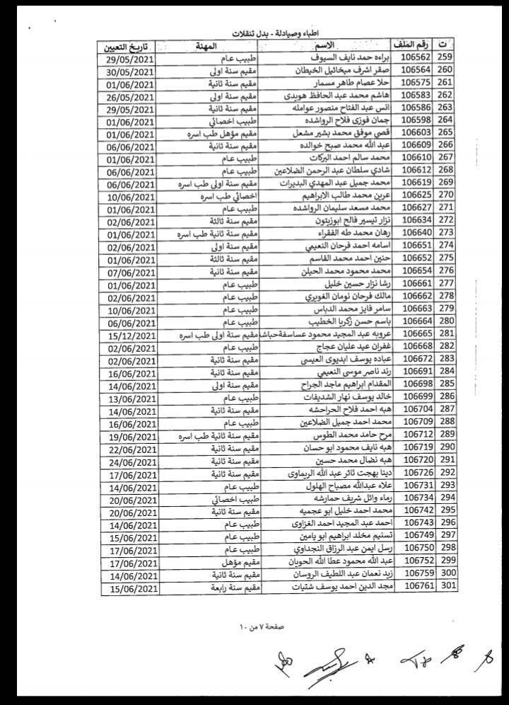 صرف بدل تنقلات في وزارة الصحة