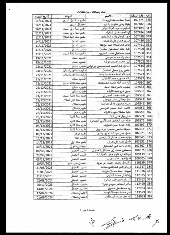 صرف بدل تنقلات في وزارة الصحة