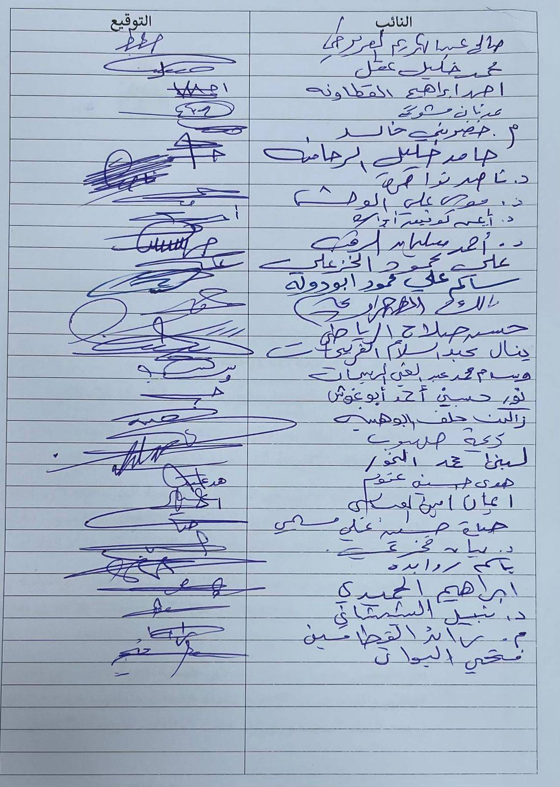 نواب يطالبون رئيس الوزراء بالتدخل لانهاء عمليات فصل تشهدها جمعية المركز الاسلامي - وثائق