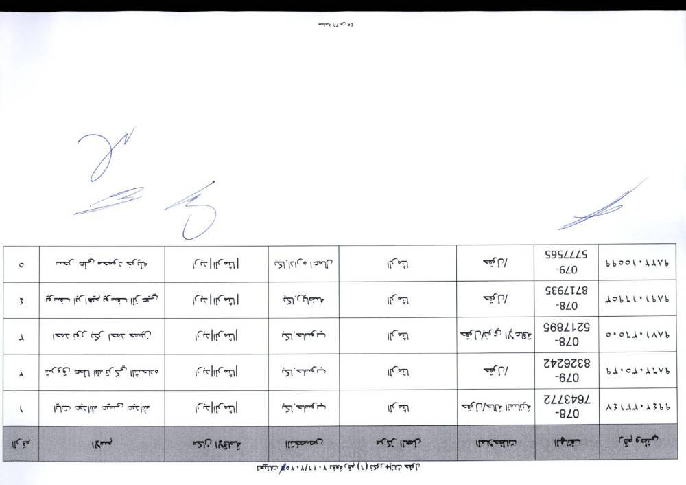 دفعة تعيينات كبيرة في التربية لمعلمي تخصصات BTEC.. أسماء