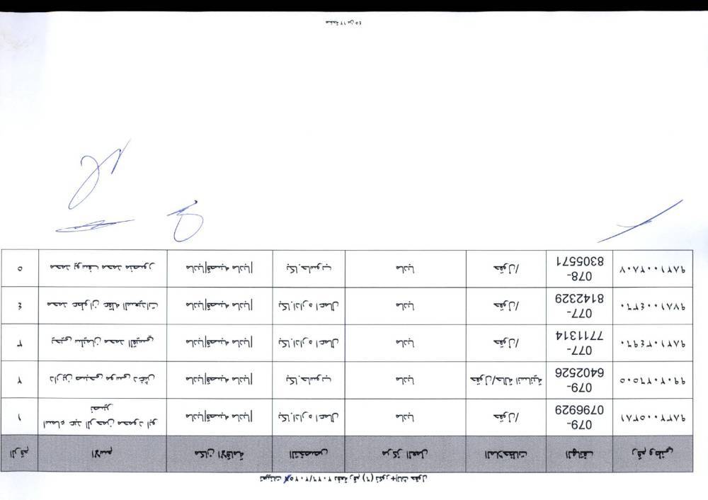 دفعة تعيينات كبيرة في التربية لمعلمي تخصصات BTEC.. أسماء